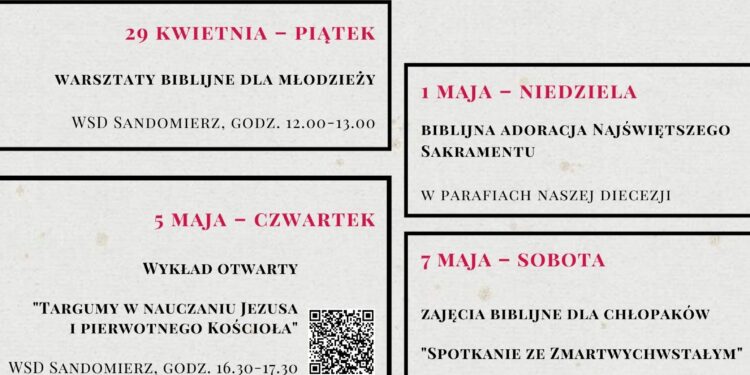 Sandomierz: XIV Ogólnopolski Tydzień Biblijny.