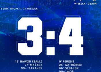 Sandomierz: Wisła przegrywa. Spadają szanse na utrzymanie się w trzeciej lidze.