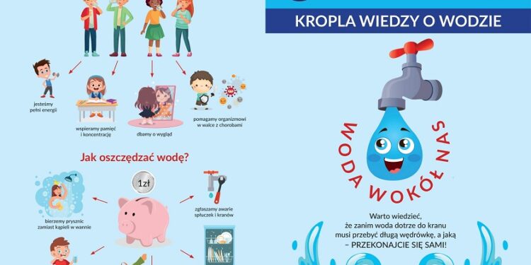 Tarnobrzeg. Najmłodszym o wodzie.