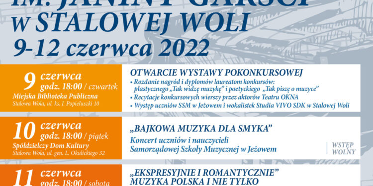 Stalowa Wola: Festiwal Janiny Garści czas zacząć