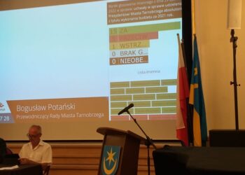 Tarnobrzeg. Prezydent miasta z absolutorium.