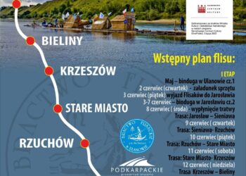 Ulanów: Od piątku ruszają przygotowania do Etnoflisu