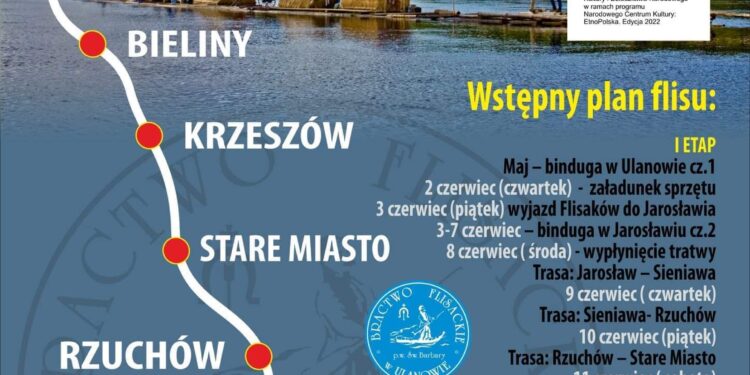 Ulanów: Od piątku ruszają przygotowania do Etnoflisu