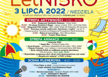 Nisko: W niedzielę nad zalewem Podwolina rusza letNisko