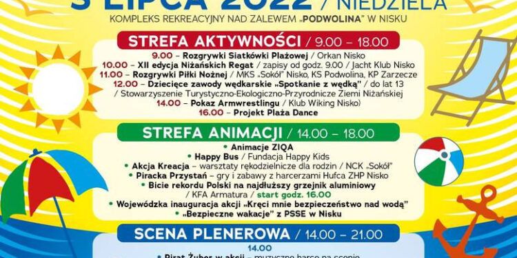 Nisko: W niedzielę nad zalewem Podwolina rusza letNisko