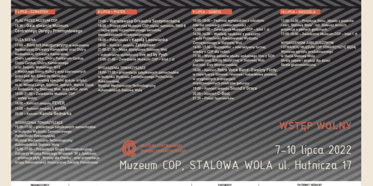Stalowa Wola: Dziś otwarcie Muzeum COP i start obchodów 85lecia COP