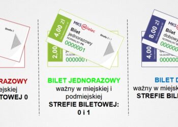 Mielec: Nowe ceny biletów MKS