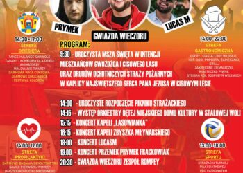 Gwoździec: W tę niedzielę piknik strażacki 'Lato w Gwoźdźcu’