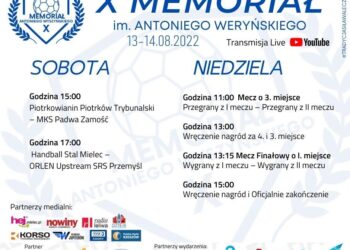 Mielec: Jubileuszowy memoriał  w piłce ręcznej