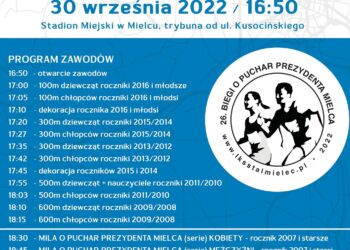 Mielec: 26. Bieg o Puchar Prezydenta Mielca