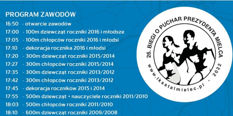 Mielec: 26. Bieg o Puchar Prezydenta Mielca