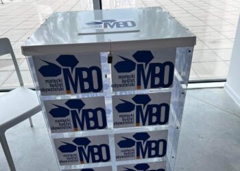 Mielec: Trwa głosowanie na projekty MBO