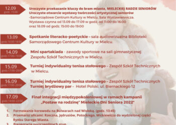 Mielec: Otwarcie budynku Sądu rejonowego w Mielcu