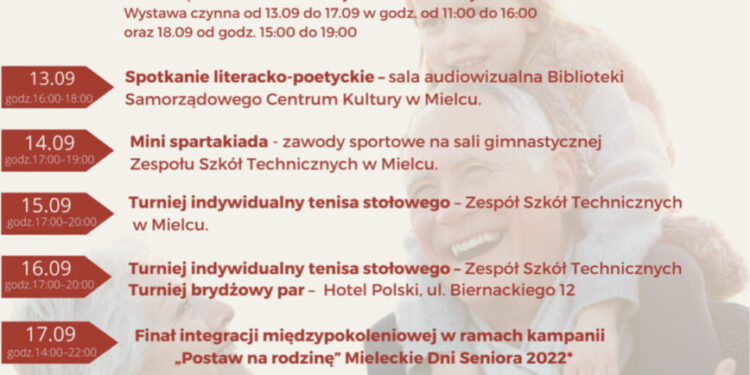 Mielec: Otwarcie budynku Sądu rejonowego w Mielcu