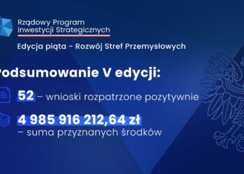 Mielec: Miasto otrzyma dotację rządową!