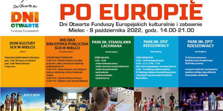 Mielec: Dni Otwarte Funduszy Europejskich!