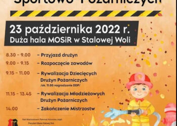 Stalowa Wola: W niedzielę odbędą się Mistrzostwa Stalowej Woli w Halowych Zawodach Sportowo-Pożarniczych