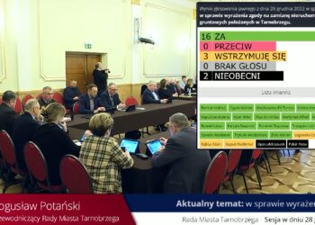 Tarnobrzeg. Miasto zamieni się działkami z ARP