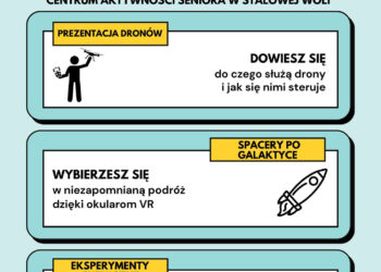 Stalowa Wola: Naukowy Dzień Babci i Dziadka w CAS