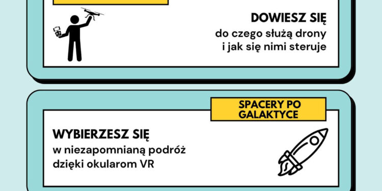 Stalowa Wola: Naukowy Dzień Babci i Dziadka w CAS
