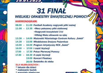 Nisko: Niżański finał WOŚP w niedzielę z licznymi atrakcjami