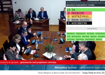 Baranów Sandomierski. Budżet na 2023 rok został przyjęty