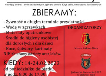 Stalowa Wola: Przyłącz się do akcji zbiórki darów dla mieszkańców Turcji