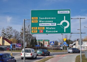 Tarnobrzeg. Oznakowanie obwodnicy.