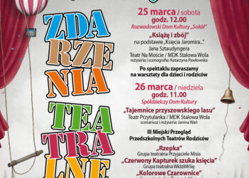 Stalowa Wola: Już w sobotę i w niedzielę na stalowowolskich scenach teatr dla dzieci