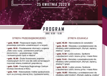 Nisko: Targi kariery dla uczniów, przedsiębiorców i osób poszukujących pracy