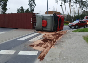 Stalowa Wola: Droga zablokowana