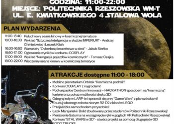 Stalowa Wola: Sobota pod znakiem STAL WARS