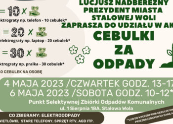 Stalowa Wola: Ruszył przetarg na rozbudowę i przebudowę osiedlowej ulicy Jana Pawła