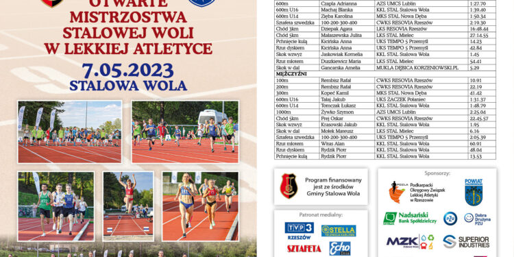 Stalowa Wola: W niedzielę 65. Otwarte Mistrzostwa Stalowej Woli w Lekkiej Atletyce