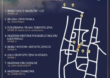 Sandomierz: Sandomierska Noc Muzeów 13 maja.