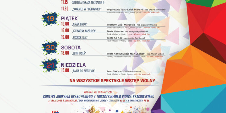 Stalowa Wola: PD Projekt wykona dokumentację dróg na Posaniu