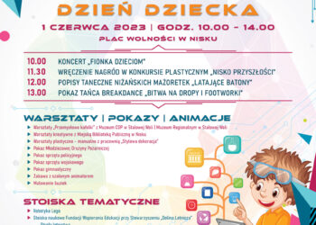 Stalowa Wola: Miejski Dzień Dziecka  w Paru Miejskim z otwarciem Wodnego Placu Zabaw