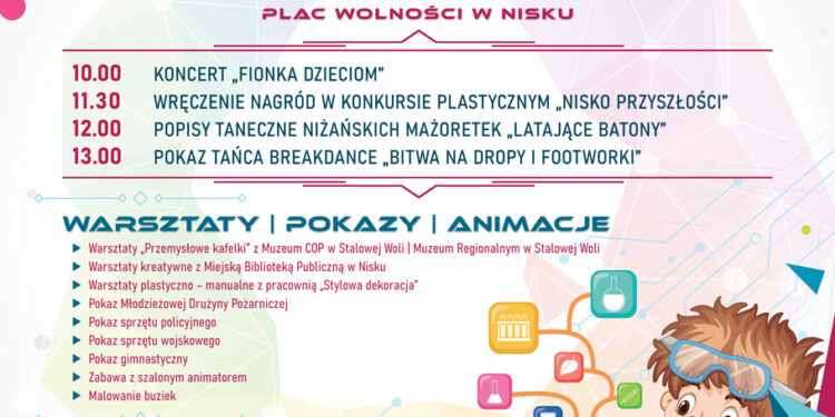 Stalowa Wola: Miejski Dzień Dziecka  w Paru Miejskim z otwarciem Wodnego Placu Zabaw