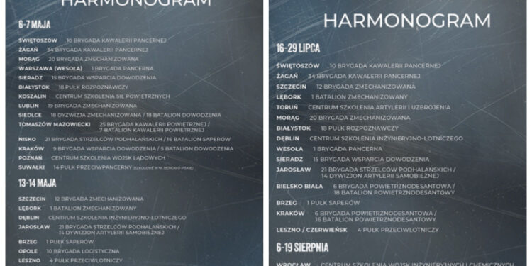 Nisko: W sobotę i w niedzielę w Garnizonie pierwszy etap szkolenia 'Trenuj jak żołnierz’