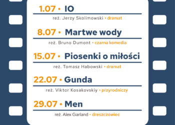 Stalowa Wola: Czas na wakacyjne kino letnie