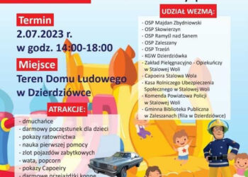 Dzierdziówka: Widowiskowy piknik 'Bezpieczne Wakacje’ z pokazami atrakcjami i aniołami