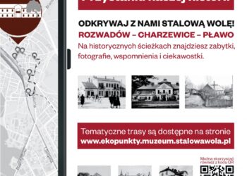 Stalowa Wola: Aplikacja 'Przystanki naszej historii. Stalowa Wola’ dostępna online.