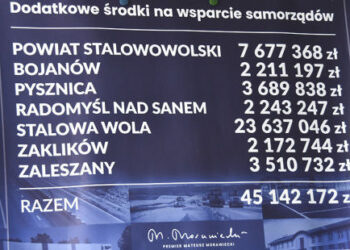 Dębica: Nowa nawierzchnia na Mościckiego