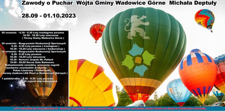 Wadowice Górne: Ogólnopolskie Zawody Balonowe