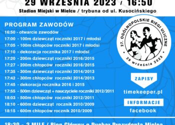 Mielec: 27. Ogólnopolskie Biegi Uliczne