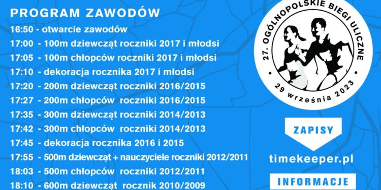 Mielec: 27. Ogólnopolskie Biegi Uliczne