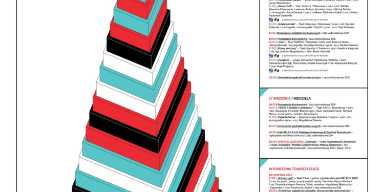 Stalowa Wola: Dziś rusza przegląd sztuk teatralnych RELACJE