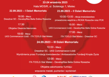 Mielec:  XI Memoriał Agaty Mróz – Olszewskiej