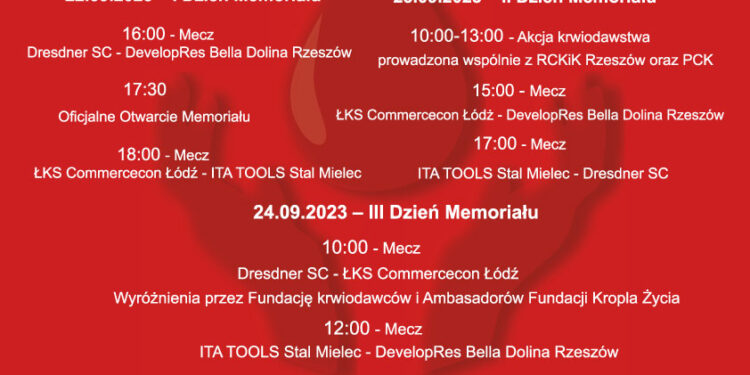 Mielec:  XI Memoriał Agaty Mróz – Olszewskiej