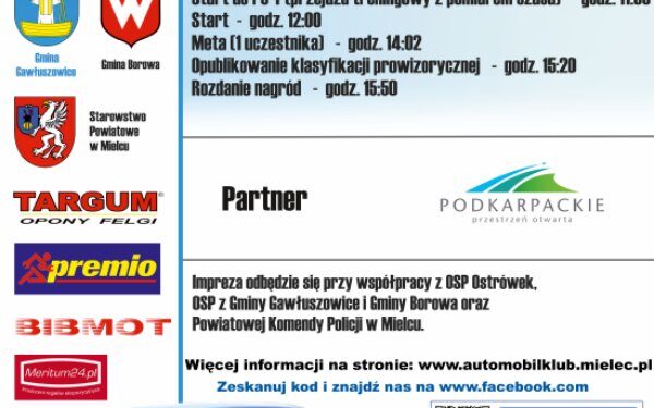 Mielec: Super Sprint TARGUM 2023